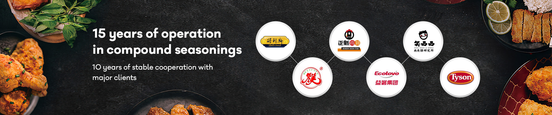 Yushengji, 15 years of continuous operation，40% of our clients have been with us for more than 10 years.