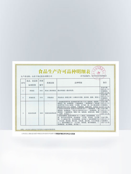 Meat products, other foods, food additives and other categories of food production license variety list