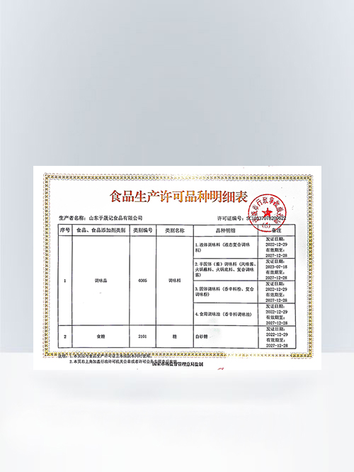 Detailed list of permitted varieties of condiments, sugar and other categories of food production
